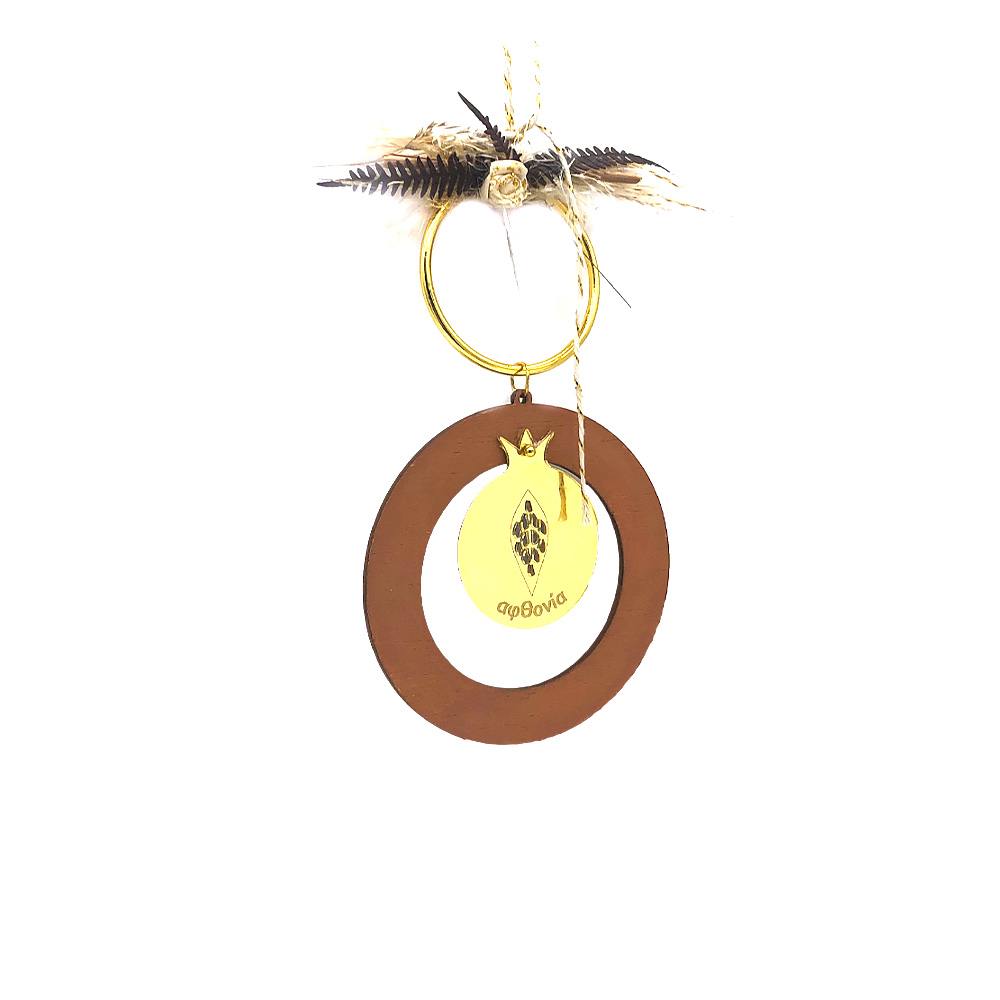 Γούρι ρόδι σε κύκλο